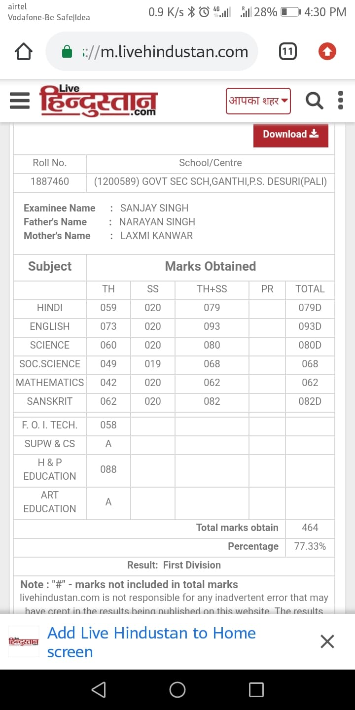 संजय सिंह राजपुरोहित - Special Student | Rajpurohit India